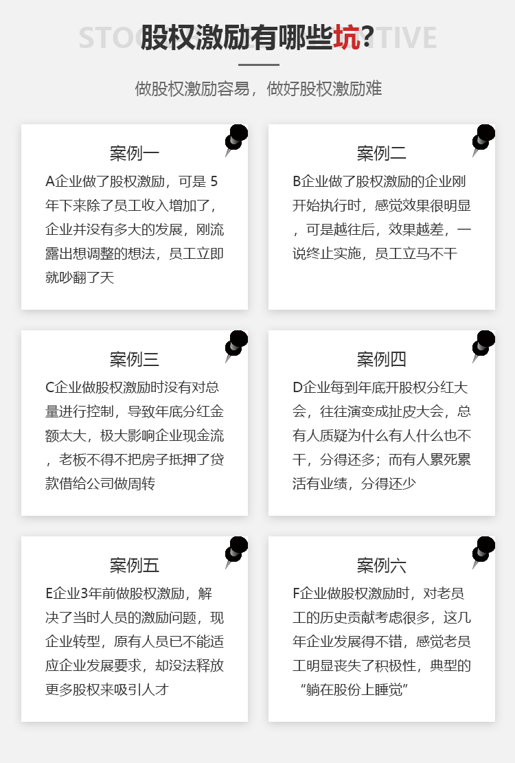 股权激励-华扬资本